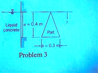 A triangular access port must be provided on the side of a form ...