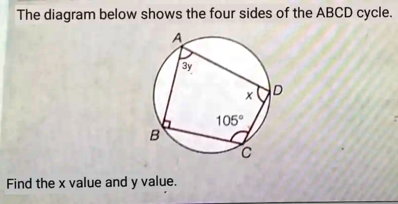 find the value of x and y in the diagram below abcd