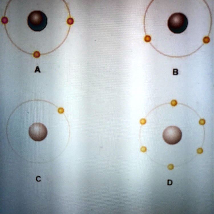 SOLVED: 'Study these diagrams. The dots represent valence electrons ...