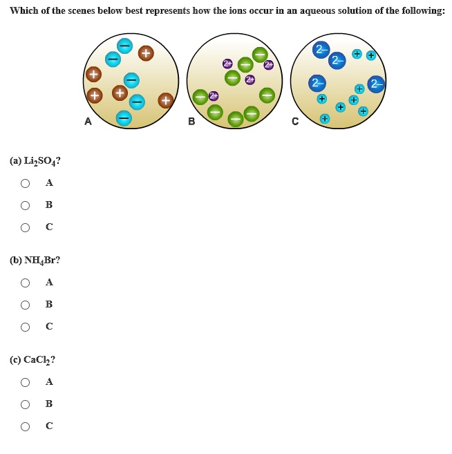 SOLVED Which of the scenes below best represents how the ions occur in