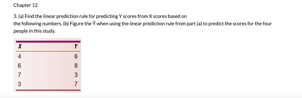 SOLVED: Chapter 12 3. (a) Find the linear prediction rule for ...