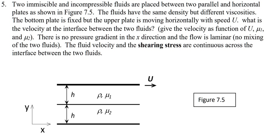 5. Two immiscible and incompressible fluids are placed between two ...