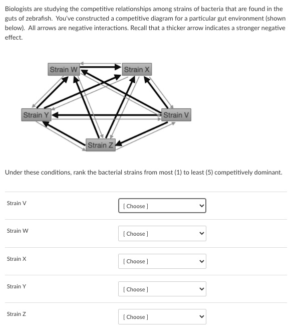 SOLVED: Biologists are studying the competitive relationships among ...