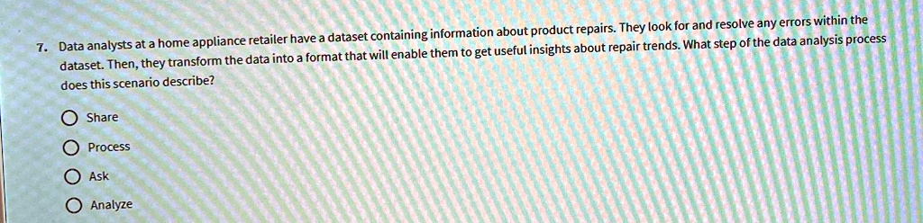 7. Data analysts at a home appliance retailer have a dataset containing information about product repairs. They look for and resolve any errors within the
dataset. Then, they transform the data into a format that will enable them to get useful insights about repair trends. What step of the data analysis process
does this scenario describe?
Share
Process
Ask
Analyze