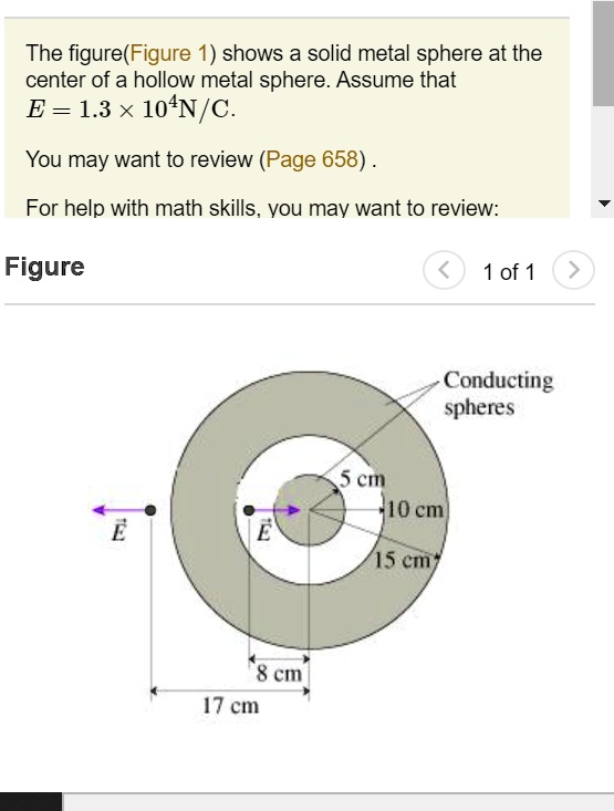 The figure(Figure 1) shows a solid metal sphere at th… SolvedLib