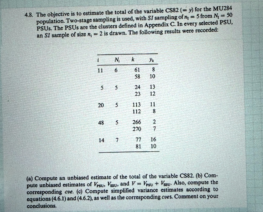 48 the objective is to estimate the total of the variable cs82 y for the mu284 population two stage sampling is used with si sampling of n1 5 from n1 50 psus the psus are the clusters defi 48364