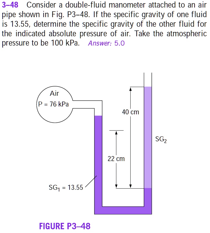 SOLVED 348 Consider a doublefluid manometer attached to an air pipe