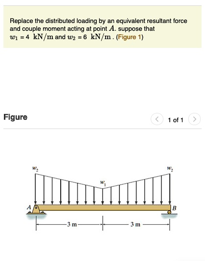 SOLVED: a) Determine the equivalent resultant force. b) Determine the ...