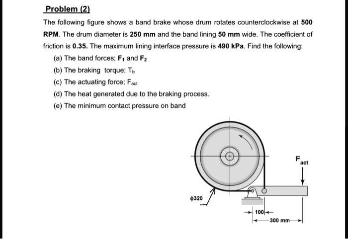 SOLVED: Problem(2) The following figure shows a band brake whose drum ...