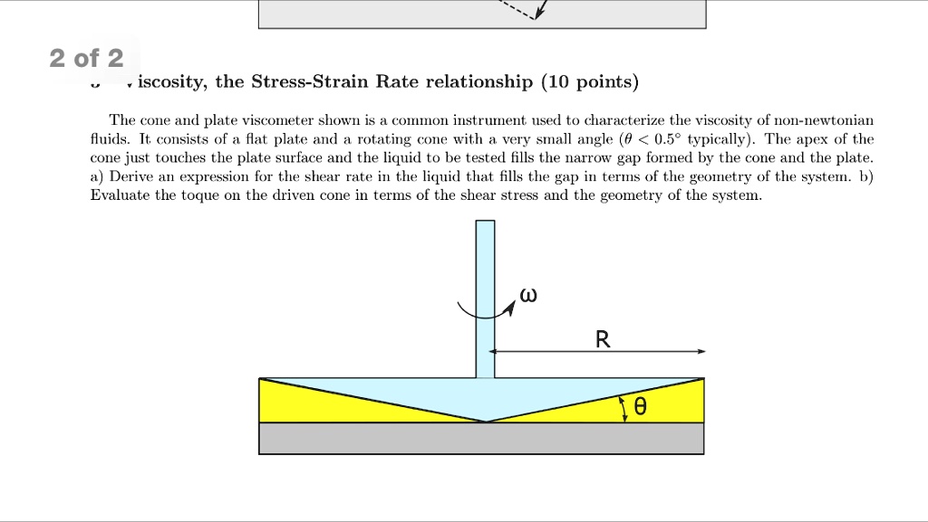 SOLVED The cone and plate shown is a common instrument used