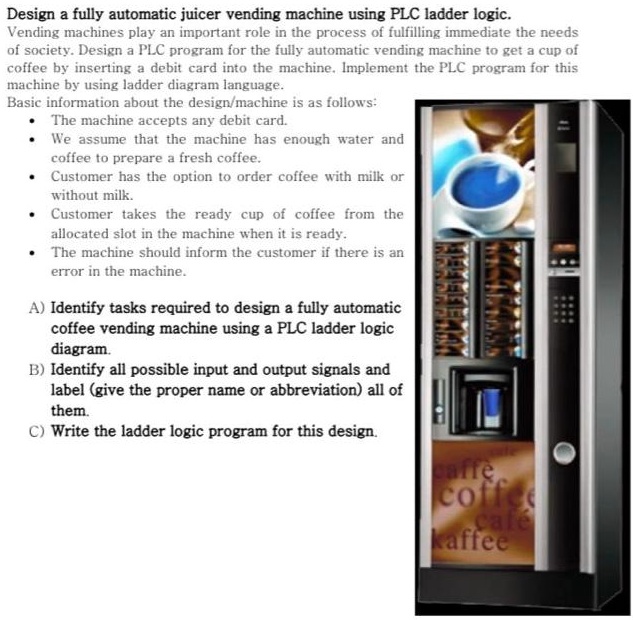 SOLVED: Design a fully automatic juicer vending machine using PLC ladder logic Vending machines ...