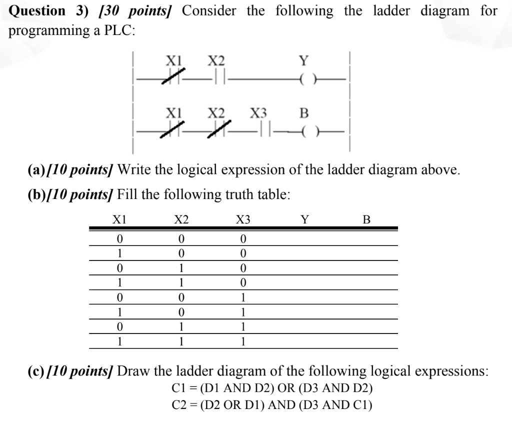 SOLVED: Question 3) /30 points] Consider the following the ladder ...