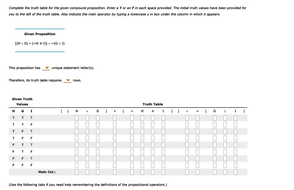 SOLVED: Complete the truth table for the given compound proposition ...