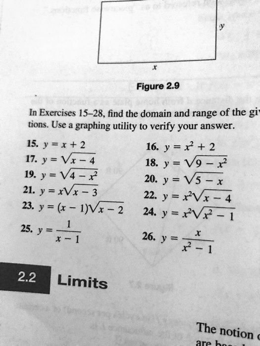 Solved Figure 2 9 In Exercises 15 28 Find The Domain And Range Of The Gi Tions Use Graphing Utility To Verify Your Answer 15 Y X 2 16 Y X 2 17