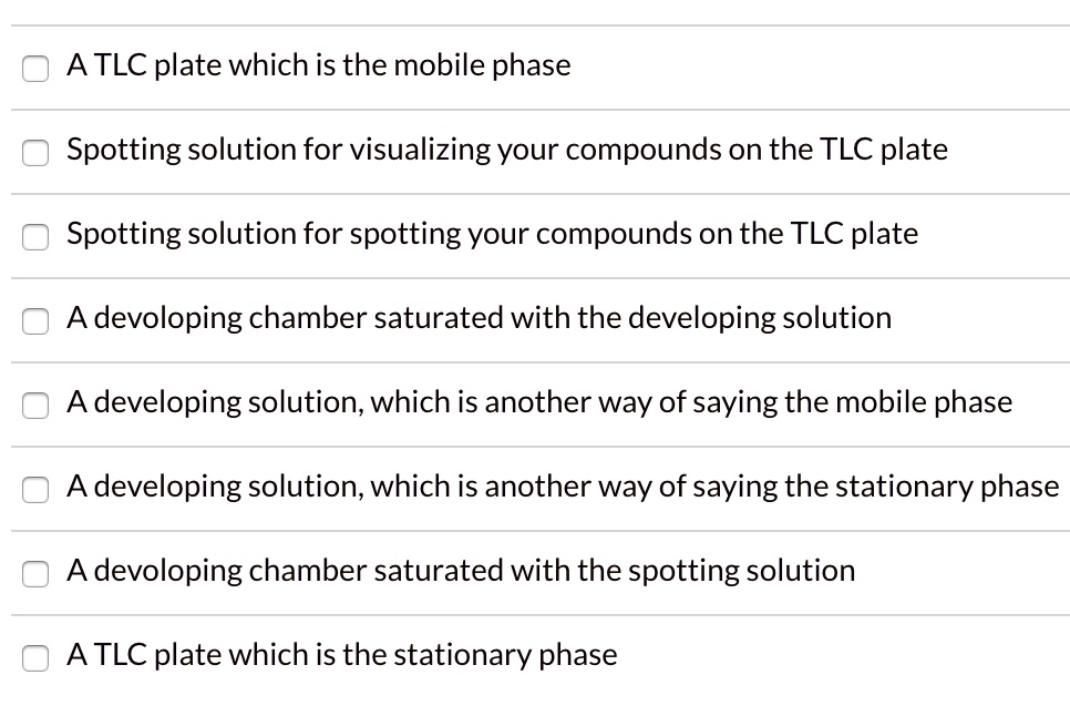 SOLVED A TLC plate which is the mobile phase Spotting solution for