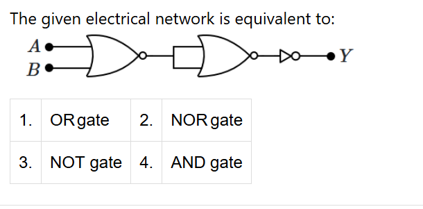 The given electrical network is equivalent to: 1. ORgate 2. NOR gate 3 ...