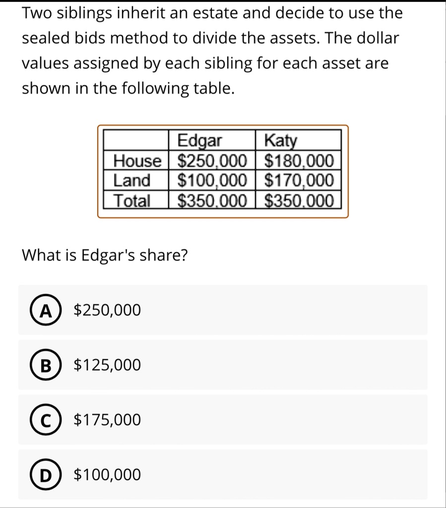 Two siblings inherit an estate and decide to use the sealed bids method