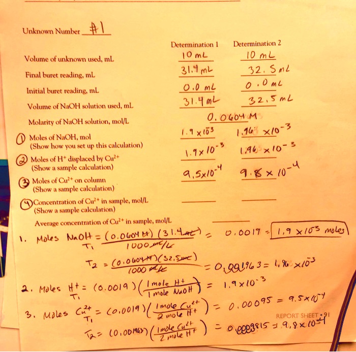 unknown numbxr determination 10 ml 30 hml deterinination 2 id ml 32sn2 ml 0 0 ml 31 4ml 225 ml 00borm xgs 16 xlo 3 ix 0 1446 i0 9sxl0 4 0 4 volunte 0f unknown usce ml final buret reuling ml  80952