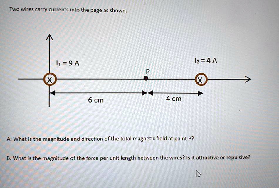SOLVED Two wires carry currents into the page a5 shown I1 =9 A I2 =4A