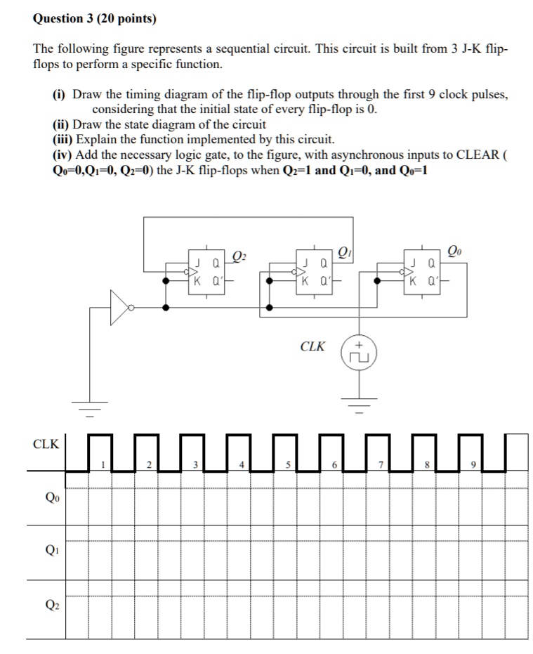 SOLVED: Question 3 (20 points) The following figure represents a ...