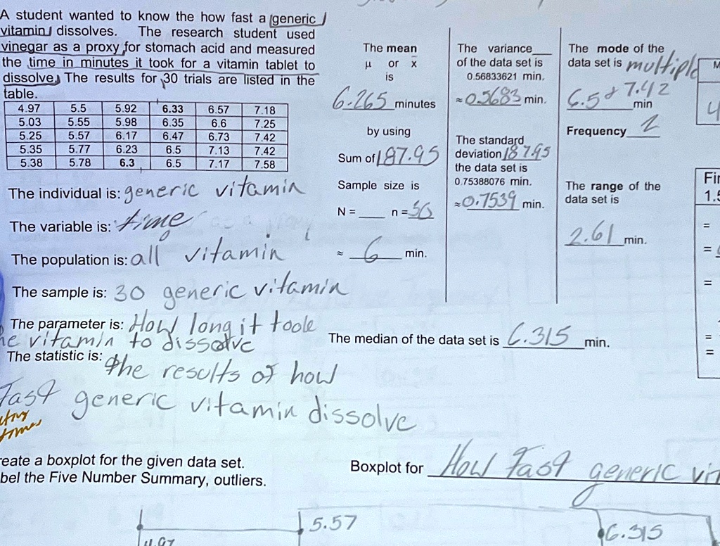 A student wanted to know the how fast a generic
vitamin dissolves. The research student used
vinegar as a proxy for stomach acid and measured
the time in minutes it took for a vitamin tablet to
dissolve. The results for 30 trials are listed in the
table.
4.97
5.03
5.25
5.35
5.38
5.5 5.92
5.55 5.98
5.57 6.17
5.77 6.23
5.78 6.3
6.33
6.35
6.47
6.5
6.5
6.57 7.18
6.6 7.25
6.73 7.42
7.13 7.42
7.17 7.58
The individual is: generic vitamin
The variable is: Time
The population is: all vitamin
The sample is: 30 generic vitamin
The parameter is: How long it took
the vitamin to dissolve
The statistic is: the results of how
fast generic vitamin dissolve
The mean
? or x̅
is
6.265 minutes
by using
Sum of 187.95
Sample size is
N = n = 30
= 6 min.
The variance
of the data set is
0.56833621 min.
≈0.5683 min.
The standard
deviation is
0.75388076 min.
≈0.7539 min.
The mode of the
data set is multiple
6.5     7.12
Frequency 2
The range of the
data set is
2.61 min.
The median of the data set is 6.315 min.
Create a boxplot for the given data set.
Label the Five Number Summary, outliers.
4.07
5.57
Boxplot for How fast generic vitamin
6.315