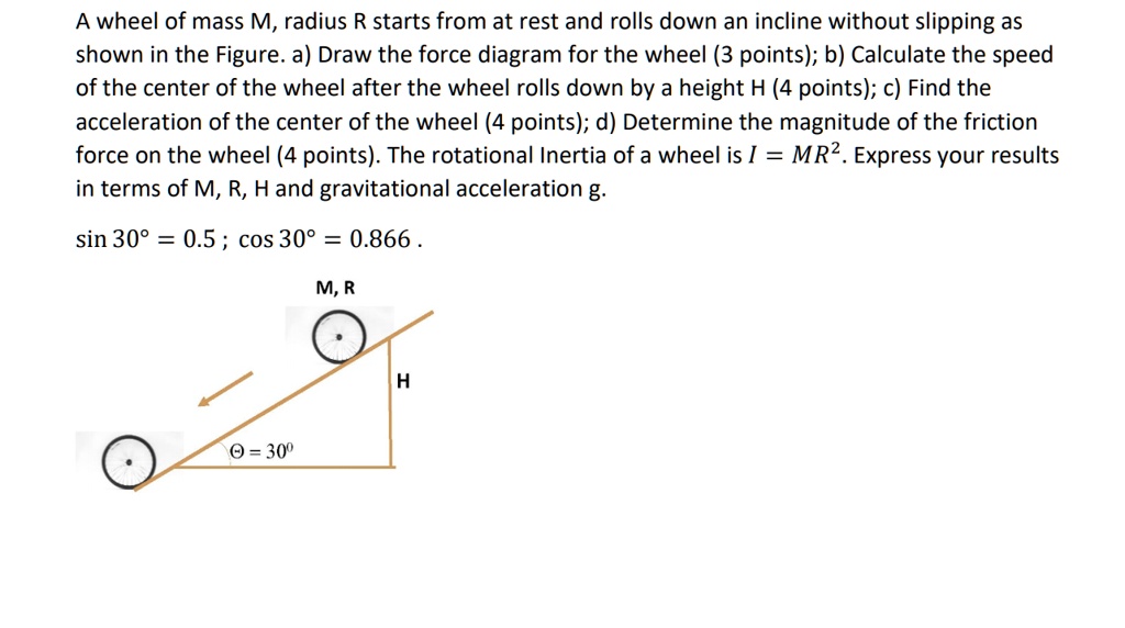 SOLVED: A wheel of mass M, radius R starts from at rest and rolls down ...