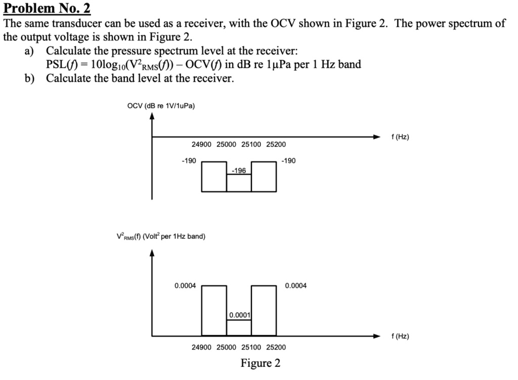 SOLVED Problem No. 2 The same transducer can be used as a receiver