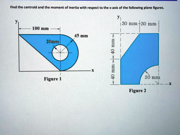 SOLVED Find The Centroid And The Moment Of Inertia With Respect To The X Axis Of The Following