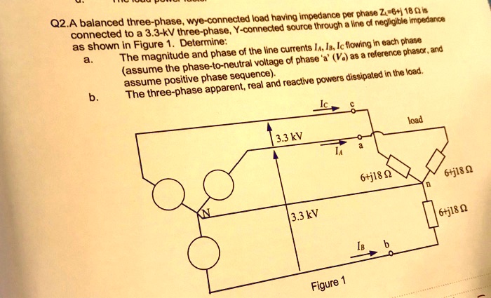 SOLVED: Connected to a 3.3-kV three-phase, Y-connected source through a ...