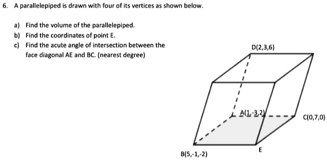 SOLVED: A parallelepiped drawn with four of its vertices as shown below ...