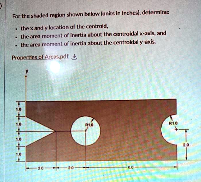 SOLVED: For the shaded region shown below (units in inches), determine ...