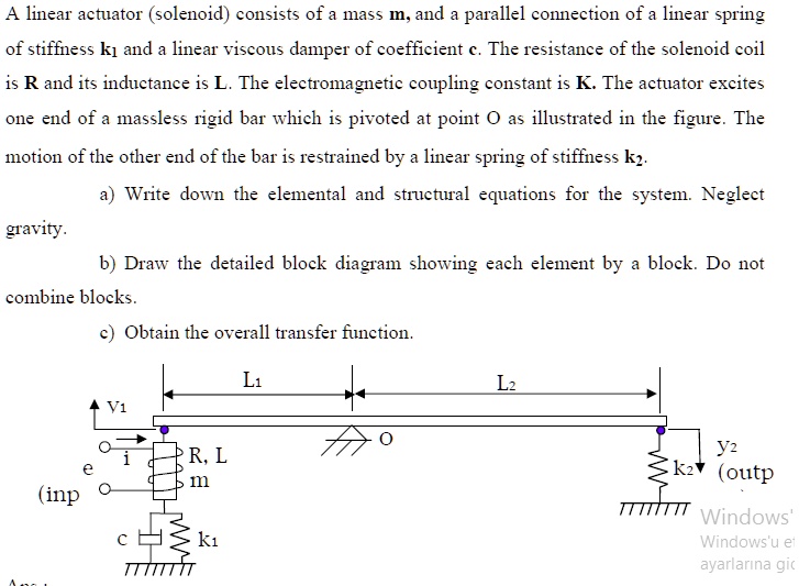 SOLVED: A linear actuator (solenoid) consists of a mass m and a ...