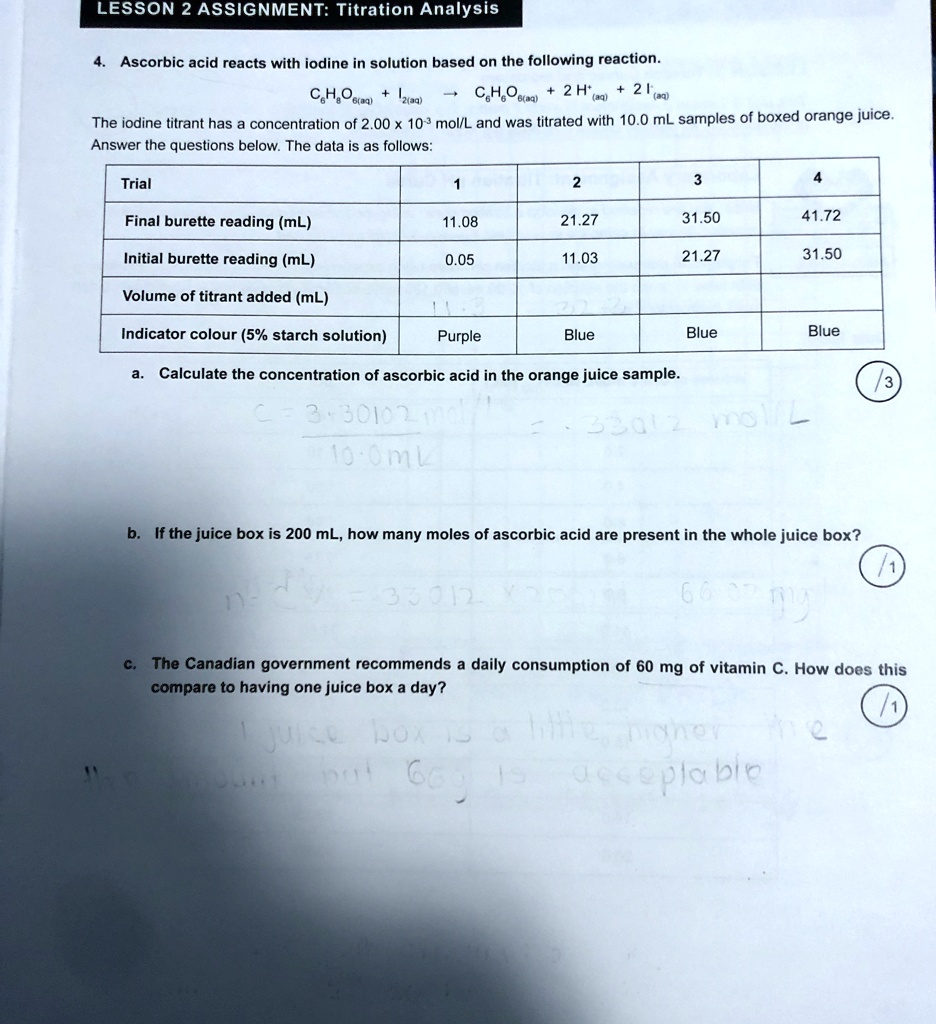 SOLVED Analytical Chem 20 LESSON 2 ASSIGNMENT Titration Analysis