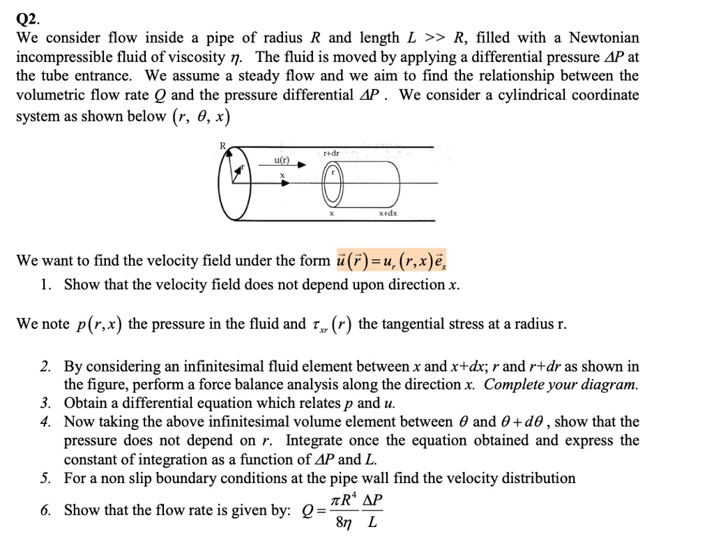 solved-please-do-not-copy-from-previous-solutions-in-the-website