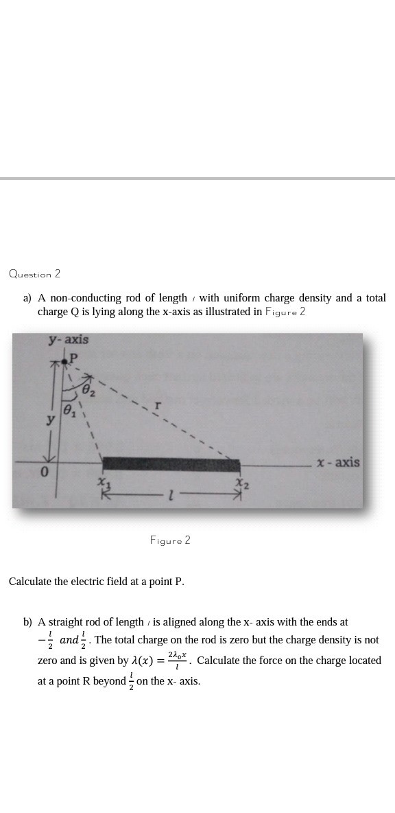 Question 2 a) A non-conducting rod of length , with uniform charge ...