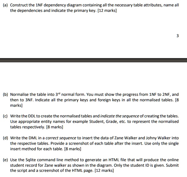 SOLVED: Construct the INF dependency diagram containing all the ...