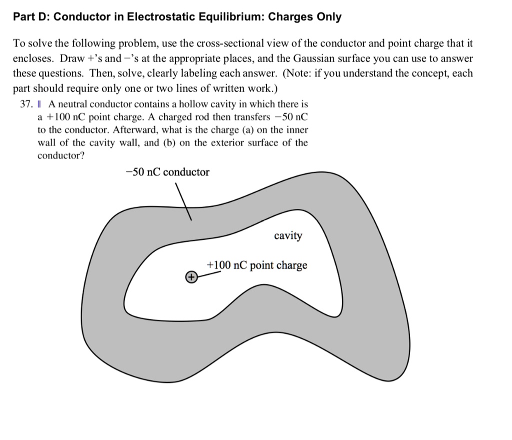 SOLVED Part D Conductor in Electrostatic Equilibrium Charges Only To