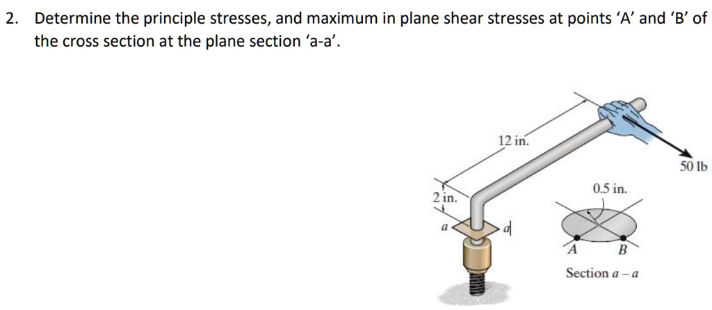 2. Determine the principle stresses, and maximum in plane shear ...