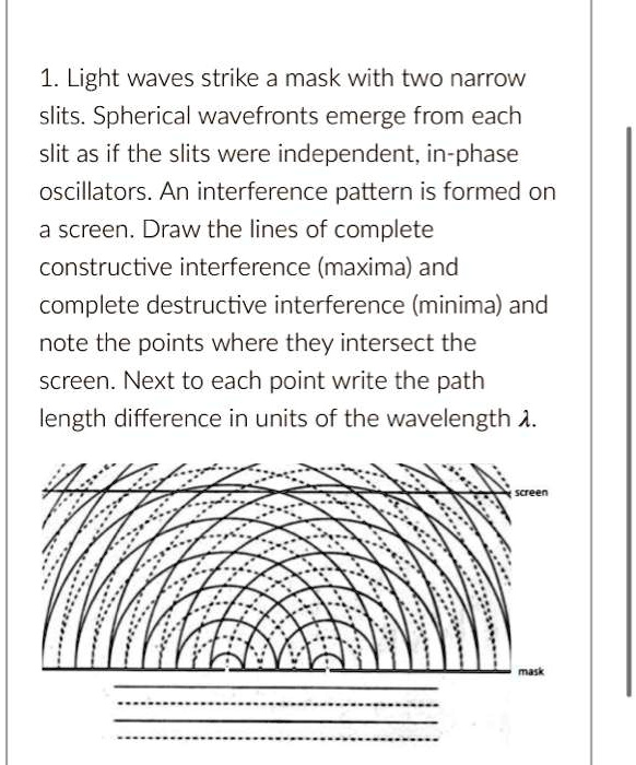 VIDEO solution: Light waves strike a mask with two narrow slits ...