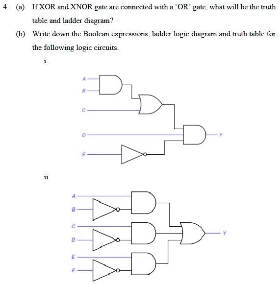 Solved The Xor And Xnor Gates Are Connected With An Or Gate What Will Be The Truth Table And 2187