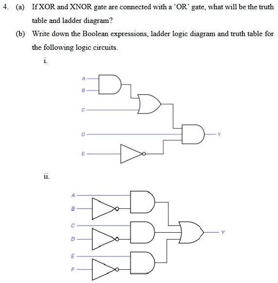 Xnor Gate Boolean Expression 
