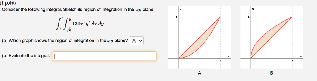 1 point Consider the following integral. Sketch its region of ...