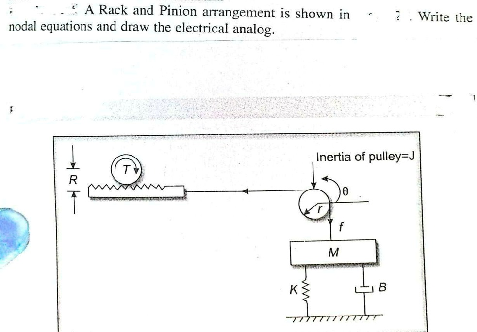 SOLVED A Rack and Pinion arrangement is shown in nodal equations and draw the electrical analog
