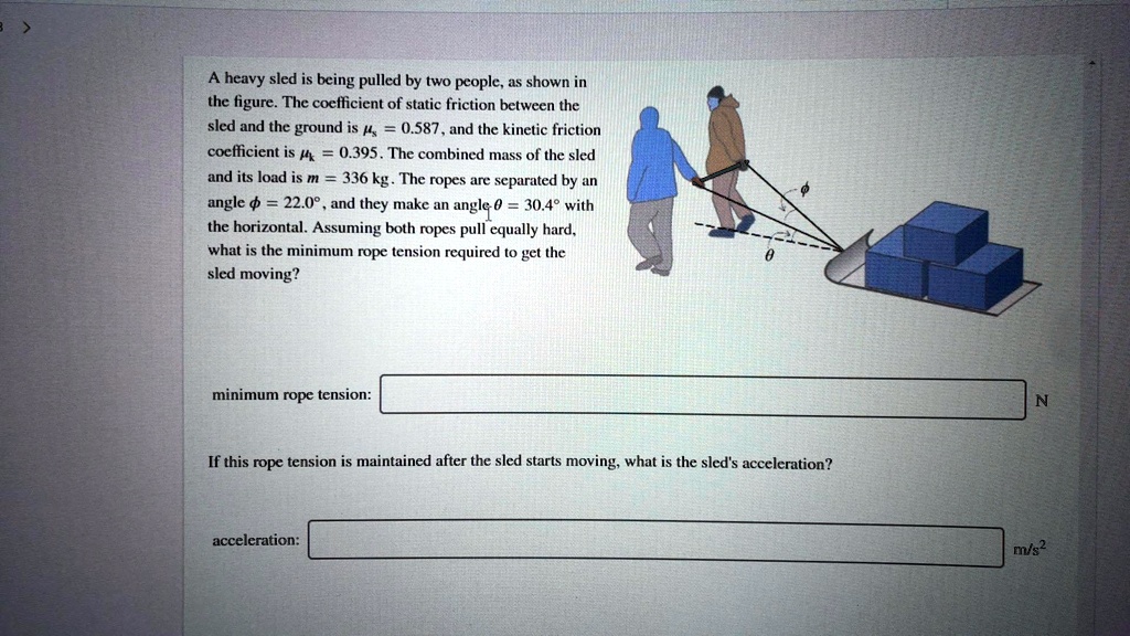 SOLVED A heavy sled is being pulled by two people_ as shown in the