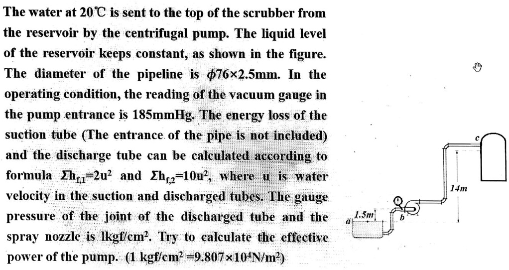 SOLVED The water at 20Â°C is sent to the top of the scrubber from the
