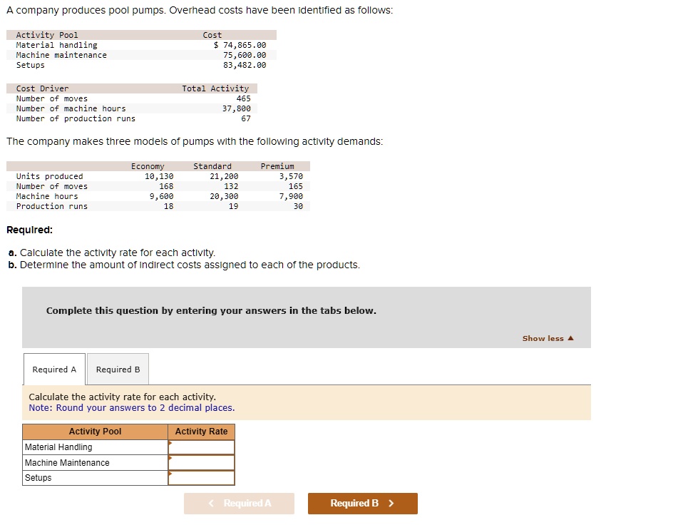 SOLVED a. Calculate the activity rate for each activity Activity Pool