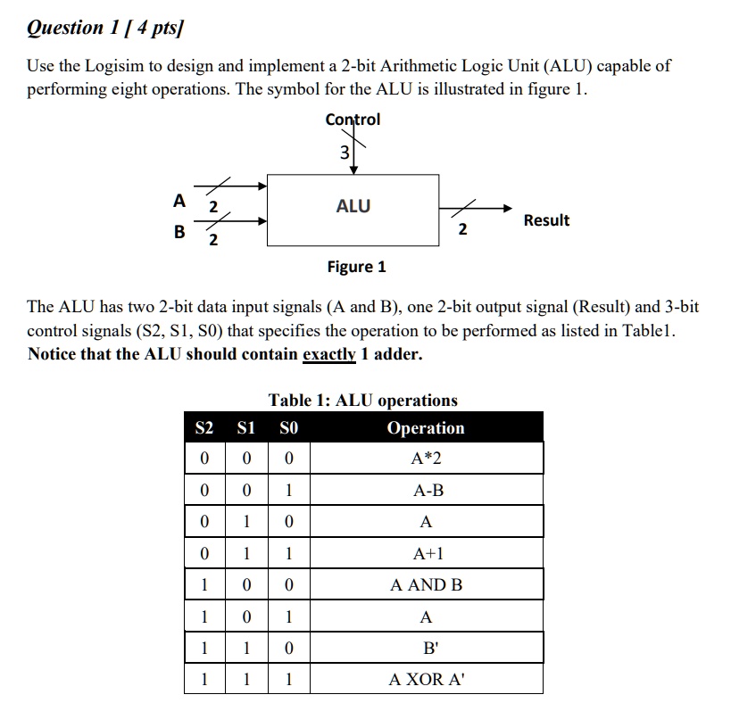 SOLVED: Implement in Logisim Question 1 [4 pts] Use Logisim to design ...