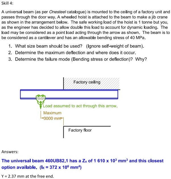 SOLVED Skill 4 A universal beam (as per Onesteel catalogue) is