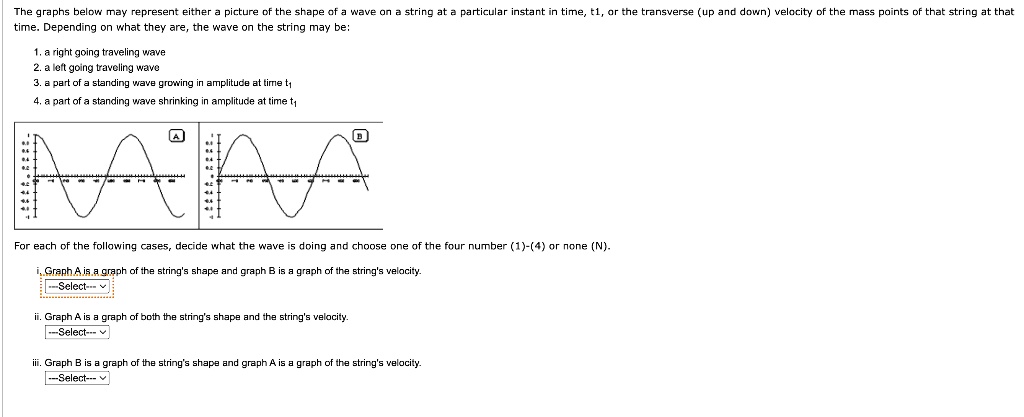 SOLVED: The graphs below may represent either a picture of the shape of ...