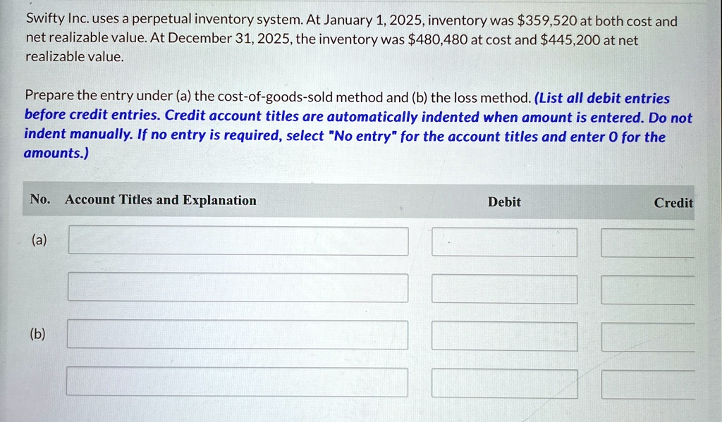 January Inventory swifty inc uses a perpetual inventory system at january 1 2025 ...
